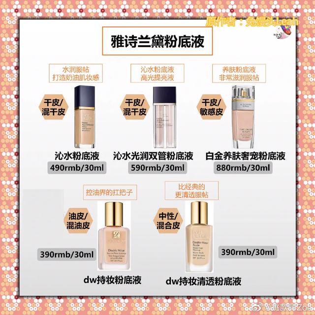 全品牌基础液体采集 全品牌基础液体采集