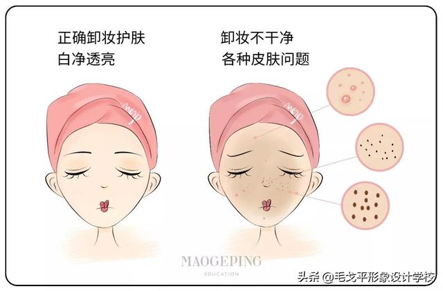 十个有害的错误护肤习惯,你赢了多少? 十个有害的错误护肤习惯,你赢了多少?
