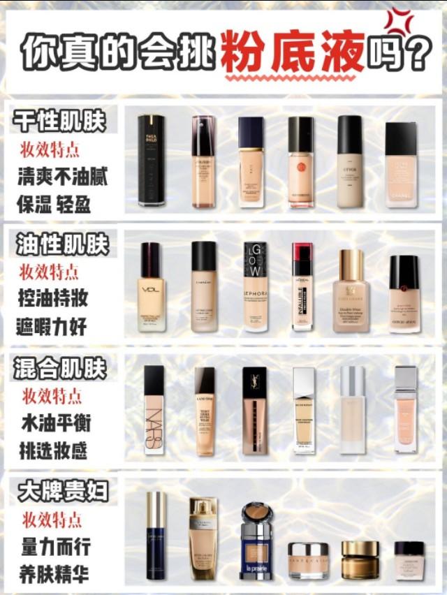 你真的选择粉底液吗? 你真的选择粉底液吗?