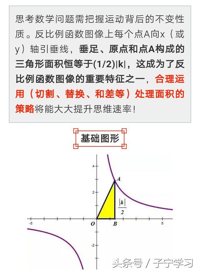 初中数学 反比例函数中面积不变性质的应用