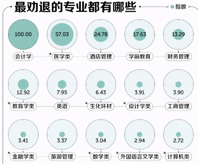 沙雕段子 我是一名快递员 有个缺德的客人名字是 我