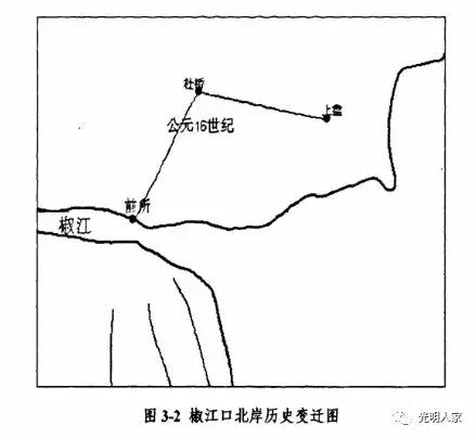 温黄平原:浙江省第三大平原