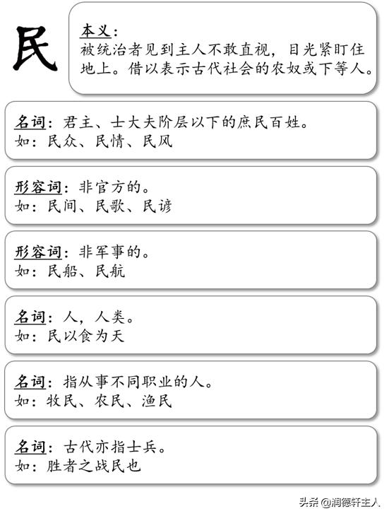 越原始 越深刻 重新理解汉字本义 民 为邦本