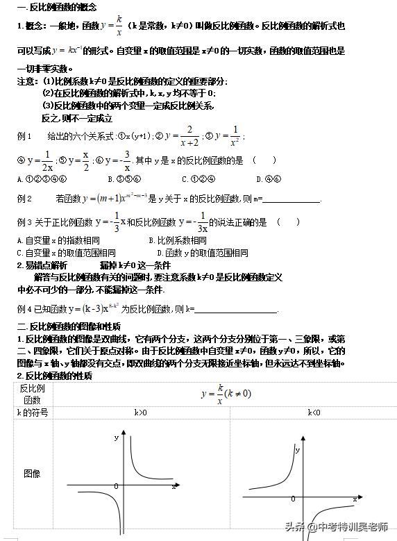 反比例函数知识点总结 比例系数k的几何意义和七大常考