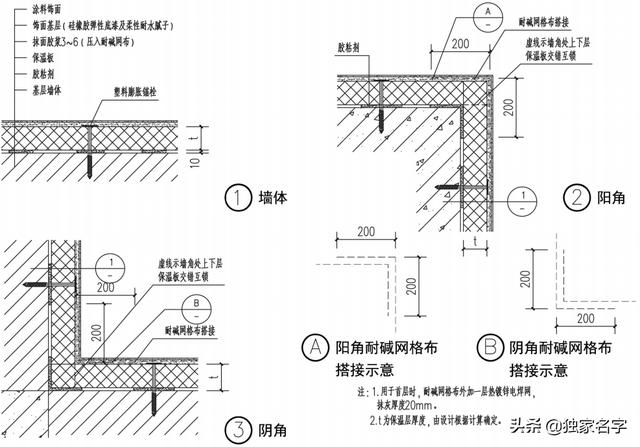 河北农村房屋建筑设计构造 看看你家是不是这样盖的