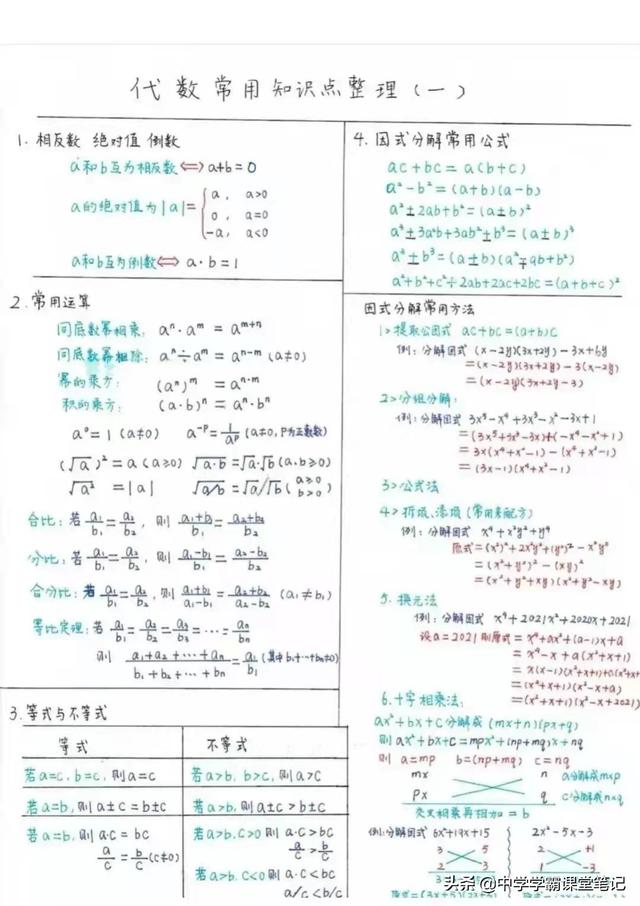 熬了七天 我提炼了初中数学3年解题模型和考点手写