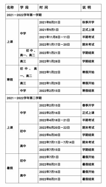 官宣！福建最新开学消息来了