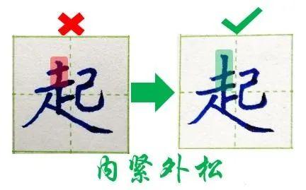 汉字结构的五个规律 看完它 套公式也能把字写 汉字结构的五个规律 看完它 套公式也能把字写