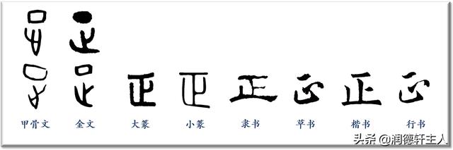 越原始 越深刻 重新理解汉字本义 正 大光明