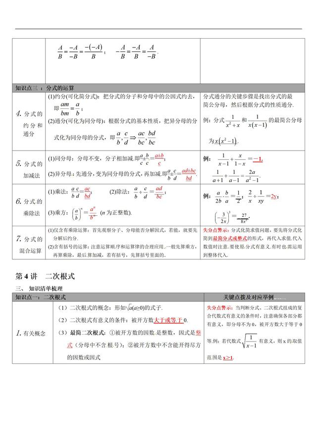 满分学霸 吃透初中数学3年考点体系梳理 我次次拿第