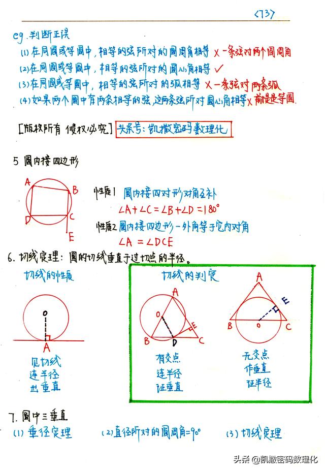 初中数学 开窍 指南 98张表汇总全部重点知识和完整数学体系 初中数学 开窍 指南 98张表汇总全部重点知识和完整数学体系