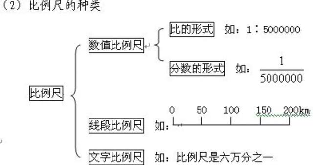 在质疑中 课堂惊喜不断