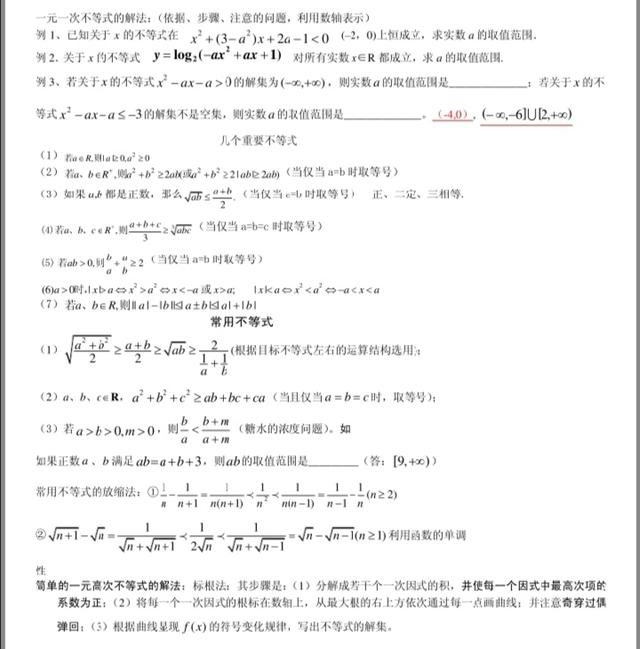 高中数学不等式13种常考问题与方法