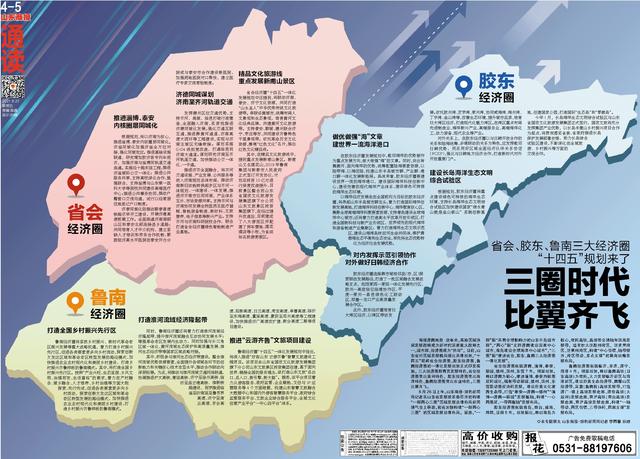 省会、胶东、鲁南三大经济圈“十四五”规划来了